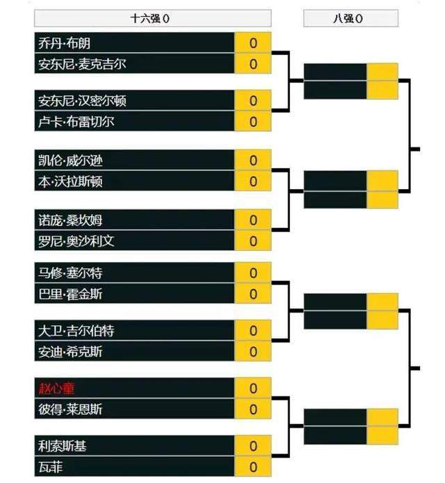 目前几乎可以肯定，皇马不会求购瓦拉内，尽管这位法国中卫符合皇马的要求（在最高水平赛事有着丰富的经验），但是高薪是他回归皇马的阻碍。